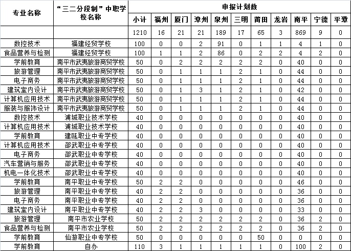 纲手的秘密免费观看全集2019年五年专招生计划.jpg