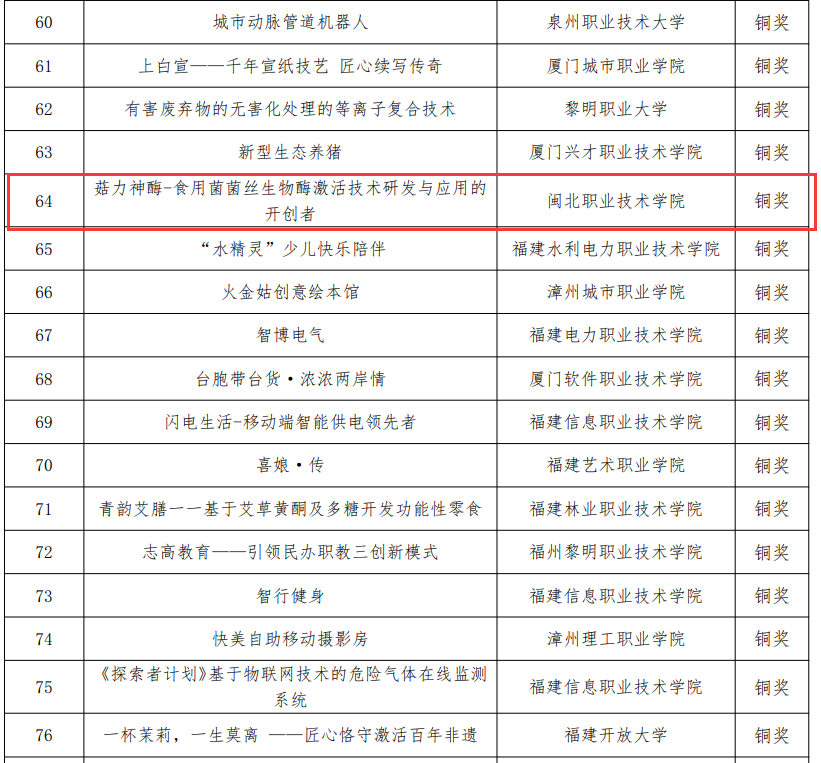 微信图片_20210801173712.png 微信图片_20210801173712.png