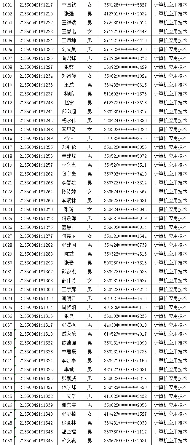 1001-1050.jpg