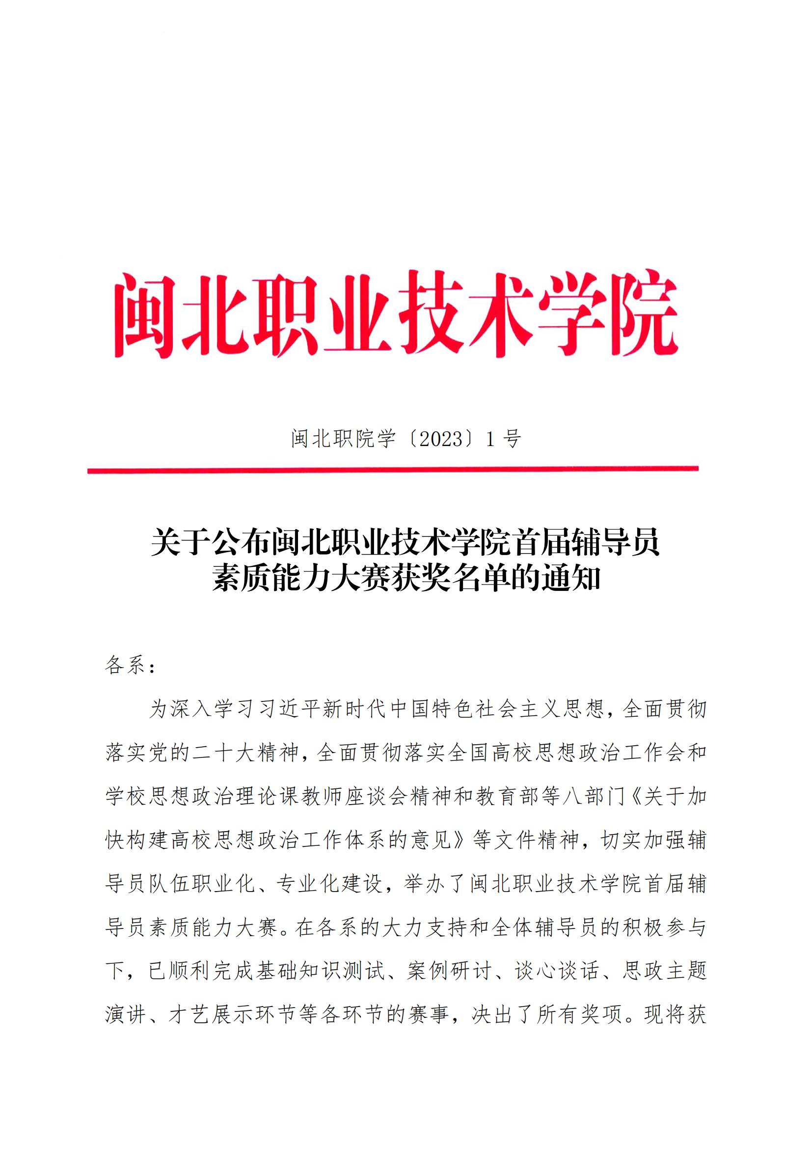 关于公布纲手的秘密免费观看全集2023年辅导员素质能力大赛结果的通知_00.jpg