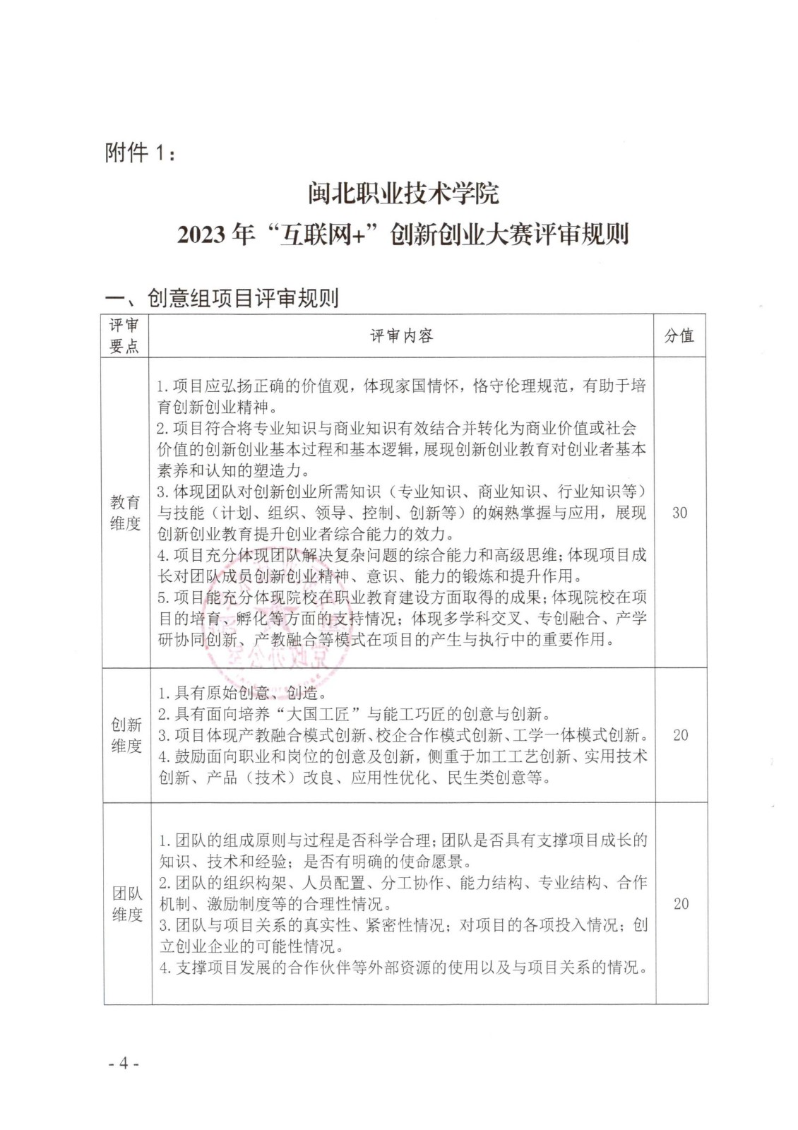 闽北职院办〔2023〕11号（纲手的秘密免费观看全集关于举办2023年“互联网 ”大学生创新创业大赛的通知）_20230610152651_03.jpg